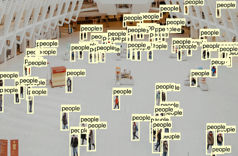 People detected and framed by an AI algorithm